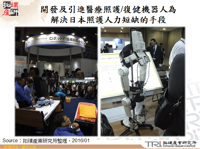 開發及引進醫療照護/復健機器人為解決日本照護人力短缺的手段