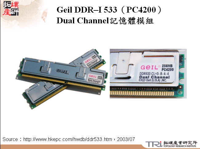 Geil DDR–I 533（PC4200）Dual Channel記憶體模組