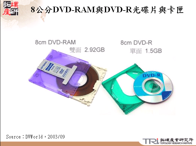 8公分DVD-RAM與DVD-R光碟片與卡匣