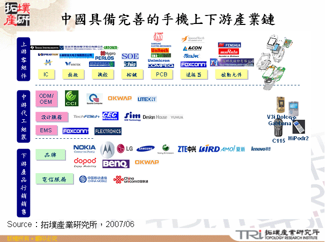 中國具備完善的手機上下游產業鏈