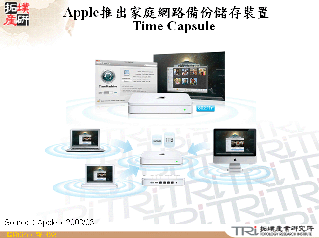 Apple推出家庭網路備份儲存裝置─Time Capsule