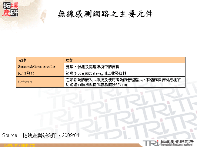 無線感測網路之主要元件