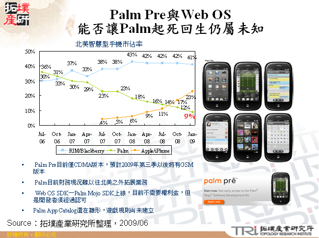 Palm Pre與Web OS能否讓Palm起死回生仍屬未知