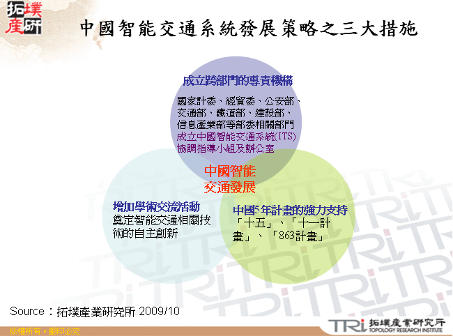 中國智能交通系統發展策略之三大措施