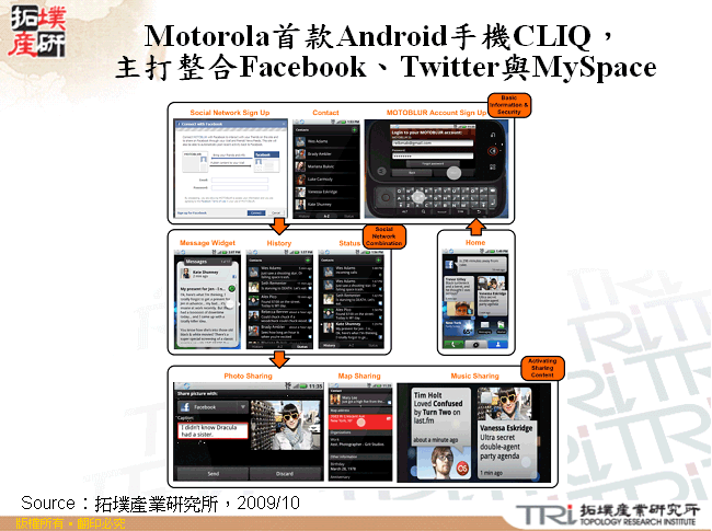 Nokia N97結合社群服務Widgets與Social Location