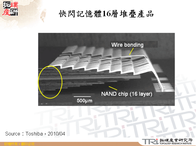 快閃記憶體16層堆疊產品
