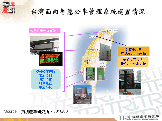 台灣面向智慧公車管理系統建置情況
