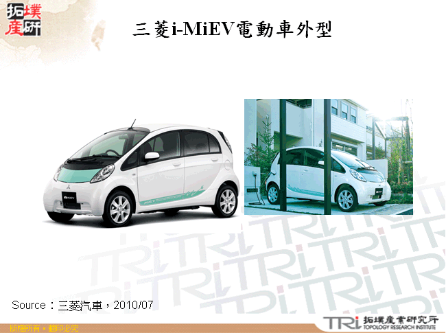 三菱i-MiEV電動車外型